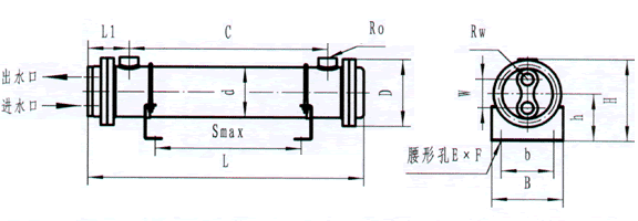 OR系列冷卻器技術參數及尺寸
